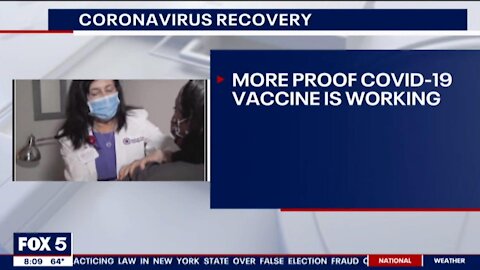 Leftist FOX 5 News anchor Jeannette Reyes with unsubstantiated proof said COVID19 vaccine is working
