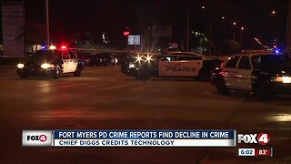 Fort Myers Police Department crime report finds decline in crime