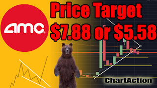 AMC Stock Going Down Price Target $7.88 or $5.58