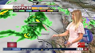 Rain chances look to be promising this weekend