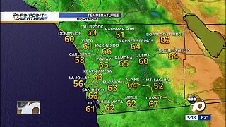 10News Pinpoint Weather with Vanessa Paz