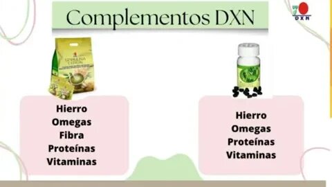 Como complementar tu nutrición de la mano de DXN con el líder Tonatiuh Salmoran. Recupera tu Salud