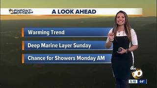 10News Pinpoint Weather with Meteorologist Angelica Campos