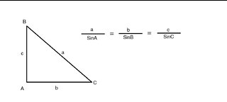 Solving Triangles using Laws of Sines