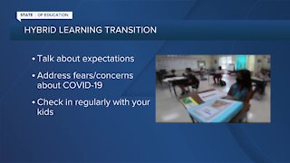 BCPS hybrid learning transition