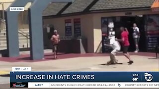 Hate crimes increasing ahead of election