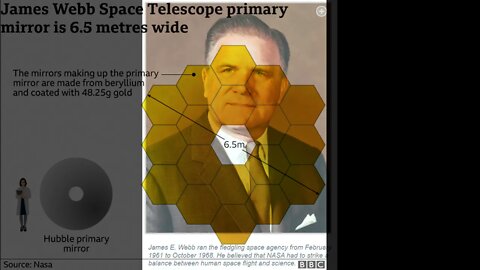 Over it Are 19 &amp; NASA’s James Webb Space Telescope | Why is the Hexagon so important? | Part 2