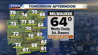 Scattered showers, mild weekend ahead