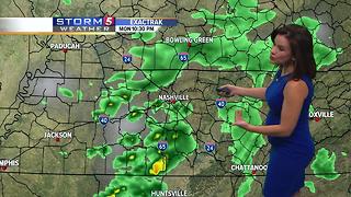 Bree's Evening Forecast: Mon., July 3, 2017