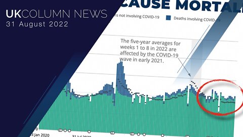 UK Column News - 31st August 2022