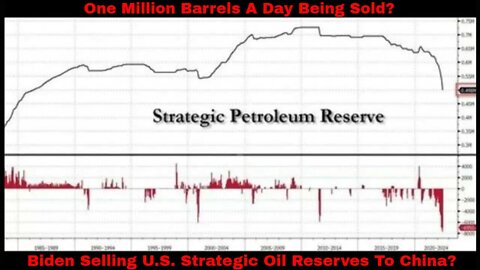 Biden Sells U.S. Strategic Oil Reserves To China And Others While Americans Suffer!