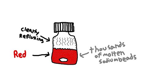 Seriously Stupid - Carbon Disulfide and Molten Sodium