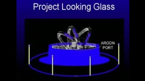 DAVID WILCOCK explains STARGATE and PROJECT LOOKING GLASS