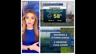 Stevie's Scoop: Afternoon rain in your Wednesday forecast