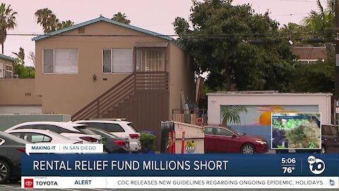 San Diego rent relief fund short millions