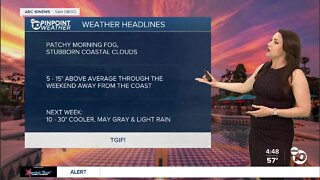 ABC 10News Pinpoint Weather with Meteorologist Megan Parry