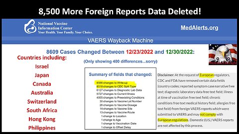 BOMBSHELL! More FOREIGN Data Deleted - Not Just EudraV & Yellowcard