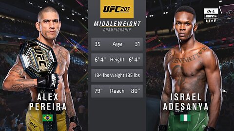 🔴 UFC 287: Alex Pereira vs. Israel Adesanya 2 | Full Fight & Highlights | Middleweight Title Bout