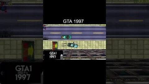 Evoluçao do GTA ao longo dos Anos #shorts
