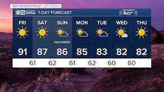 Hot Friday ahead of Halloween weekend