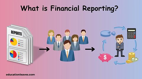 What is Financial reporting? | Definition, Types, Benefits of Financial reporting