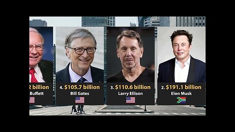 Top 24 Richest Investors in the World for 2023! SO MUCH MONEY just for investments?