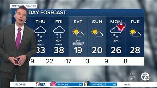 Metro Detroit Forecast: Wednesday warm up; scattered evening showers
