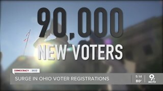 Surge in Ohio voter registrations, particularly among women