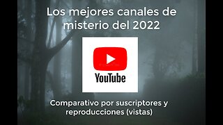 Los mejores canales de misterio del 2022 en español