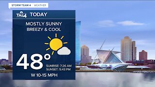 Southeast Wisconsin weather: Mostly breezy, sunny, and cool Monday
