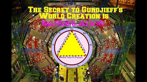 The Secret to Gurdjieff's World Creation is Harnel-Aoot. Deciphering Harnel-Aoot.