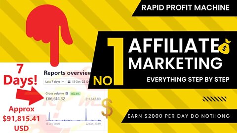 Affiliate Marketing Full Course | 2022-2023 Edition | MAKE $2,000 A DAY | Done For You System