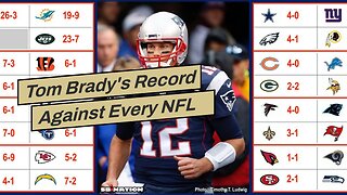 Tom Brady's Record Against Every NFL Team