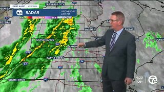 Windy with showers and possible thunder