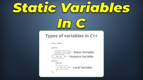 Static Variables In C Programming Language