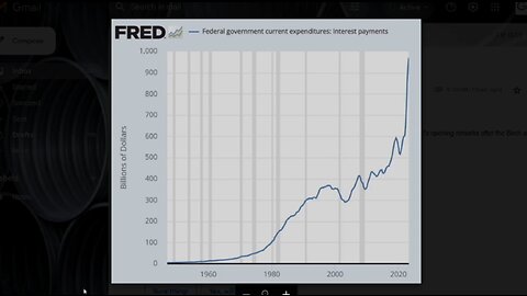 The Idea That Government Can "Scientifically" Rule Society Has Failed Miserably!