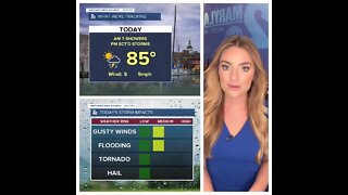 Stevie's Scoop: Showers & Storms Today