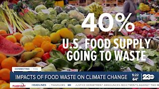 impacts on food waste on climate change