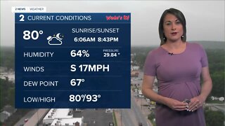 Partly Cloudy, Hot and Breezy Wednesday