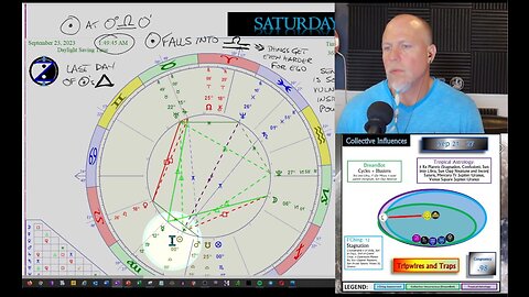 Sun into Libra with an Obstacle Course for Ego! How to CIRF 9/21 - 9/27