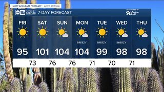 Warmer weekend in the Valley on tap