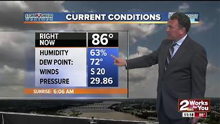 2 Works for You Tuesday Midday Weather Forecast