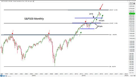 USA stock market breakout picks