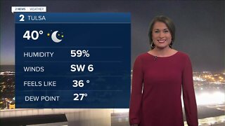 Warm Weather for Wednesday