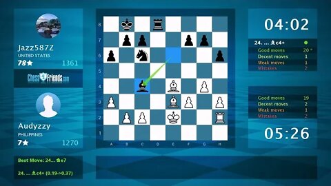 Chess Game Analysis: Audyzzy - Jazz587Z : 1-0 (By ChessFriends.com)