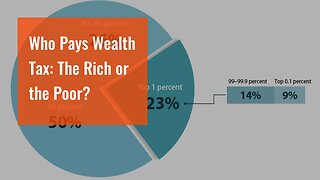 Who Pays Wealth Tax: The Rich or the Poor?