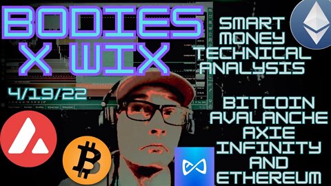 #Bitcoin, #Avalanche, #AXS, #ETH Charts & forecasts #SmartMoney #TechnicalAnalysis Breakers Emphasis