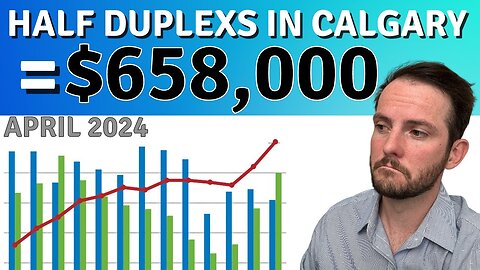 Buying a Duplex in Calgary 🏡 How Much are Duplexes in April 2024