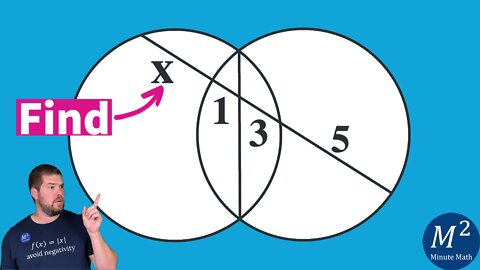 2 Circles are Equal and YOU Just Have to Find X! | Minute Math