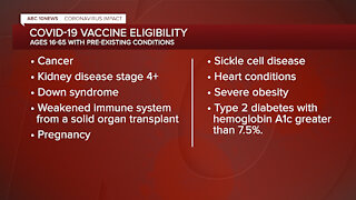 California adding those with severe medical conditions to vaccine eligibility list